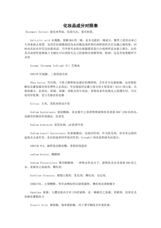 化妆品成分表