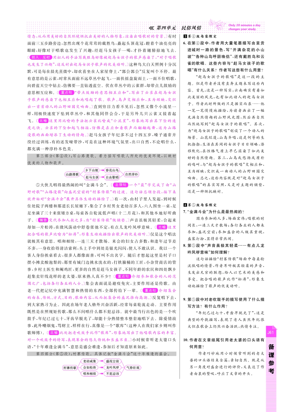 八年级语文下册 第4单元 民俗风情备课参考(pdf) 新人教版 试题_第3页