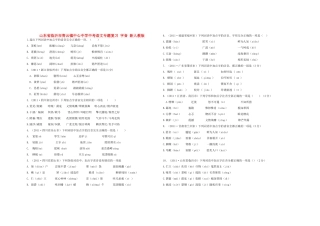 中考语文专题复习 字音 新人教版试卷