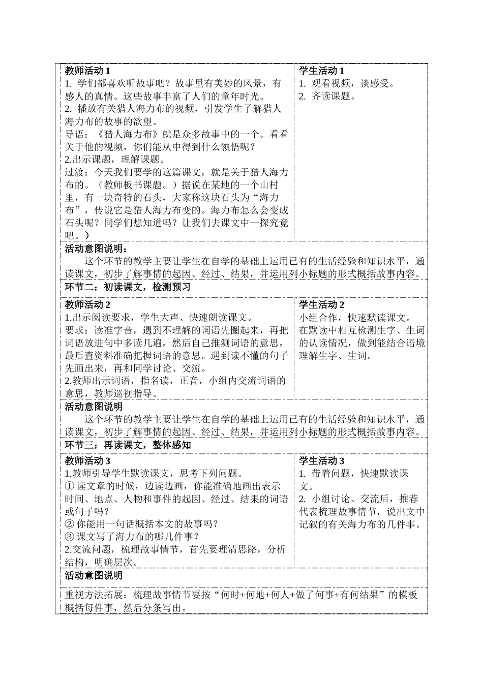 猎人海力布教学设计(1)_第2页