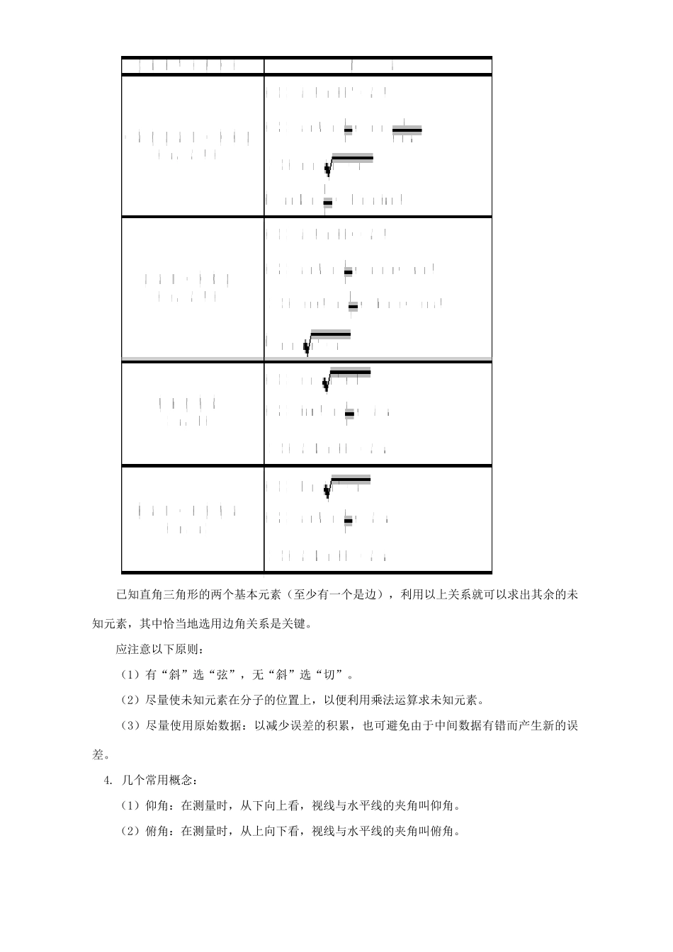 初三数学解直角三角形及其应用知识精讲 湘教版 试题_第3页