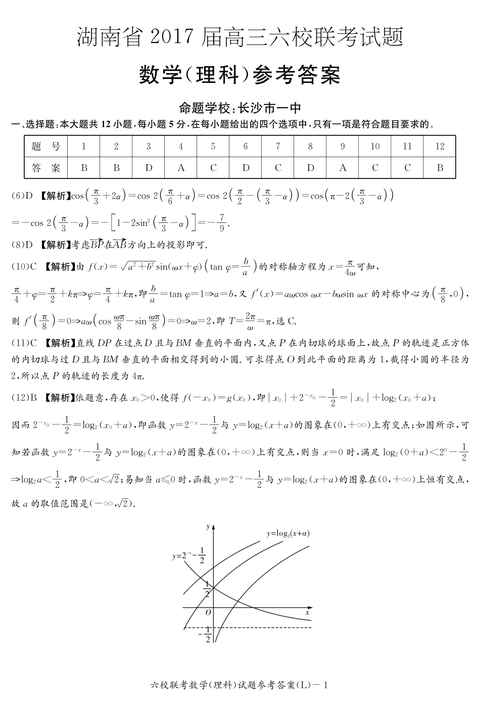 六校联考理数(演练学)—本校答案 湖南省六校届高三数学下学期六校联考试题 理(PDF) 湖南省六校届高三数学下学期六校联考试题 理(PDF)_第1页