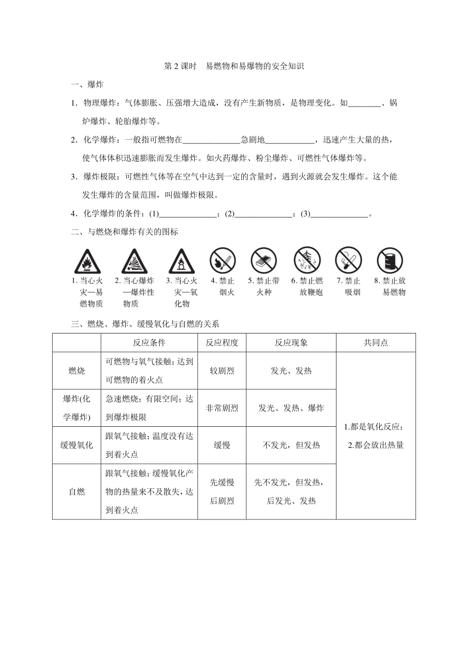 九年级化学上册 各单元知识点考点梳理 燃料及其利用试卷(pdf)试卷_第2页