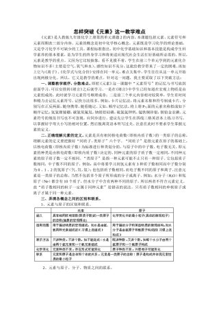 怎样突破《元素》这一教学难点