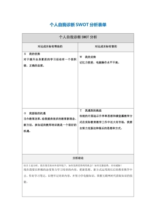 第一步骤所需文档：个人自我诊断SWOT分析表