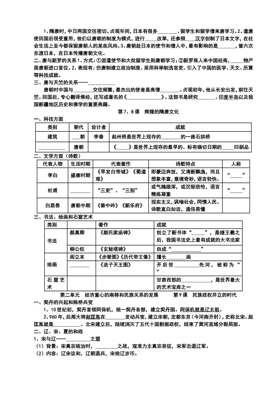七年级下册历史知识要点归纳总结1-11课_第3页