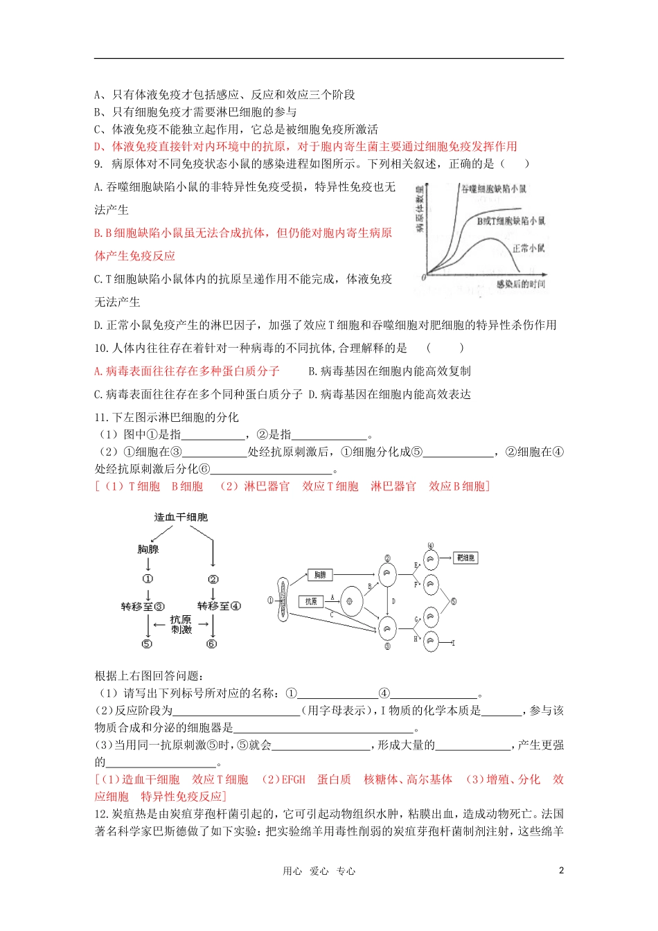 高中生物《免疫调节》同步练习19-新人教版必修3_第2页