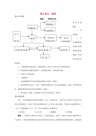 九年级化学 第九单元溶液知识点分析 人教新课标版试卷
