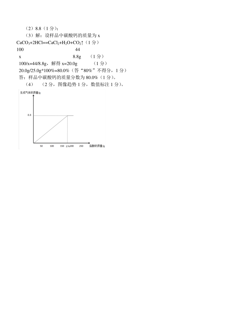 九年级化学下学期省考四城联考试卷(pdf，B卷)参考答案(含评分标准) 010951_第3页