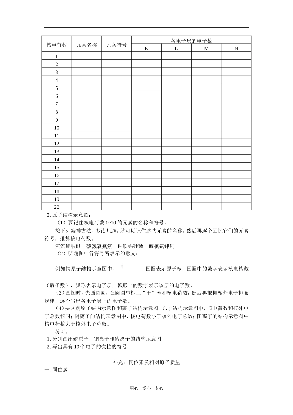 高一化学第一节-原子结构人教版知识精讲_第3页
