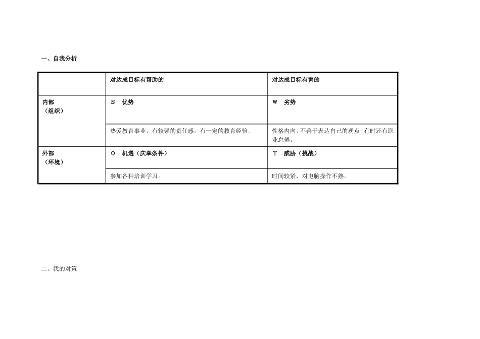 任务表单：孔维业个人自我诊断SWOT分析表_第1页