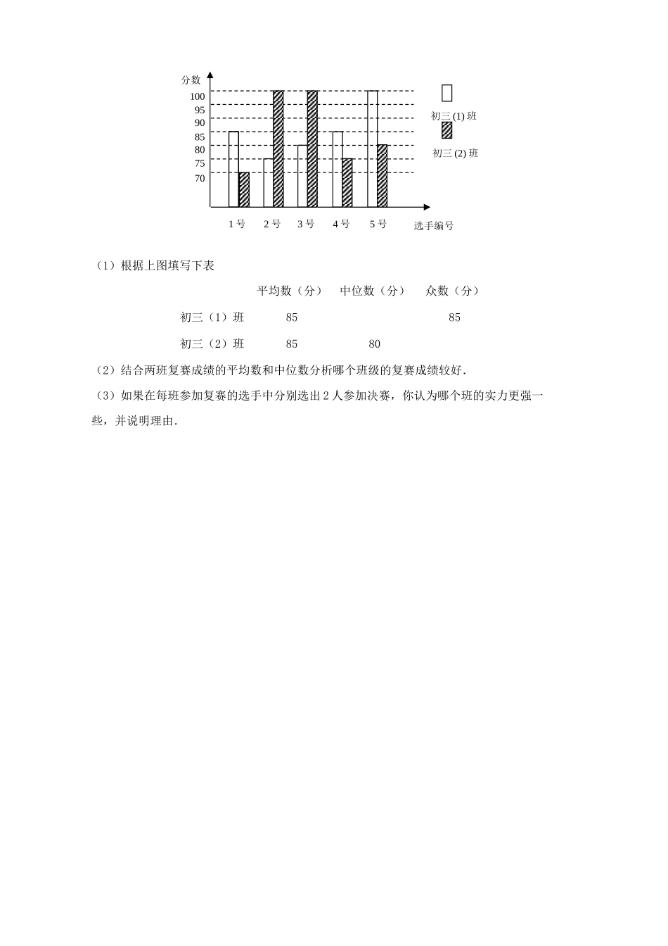 初中升学统一考试数学卷 新课标 人教版 试题_第3页