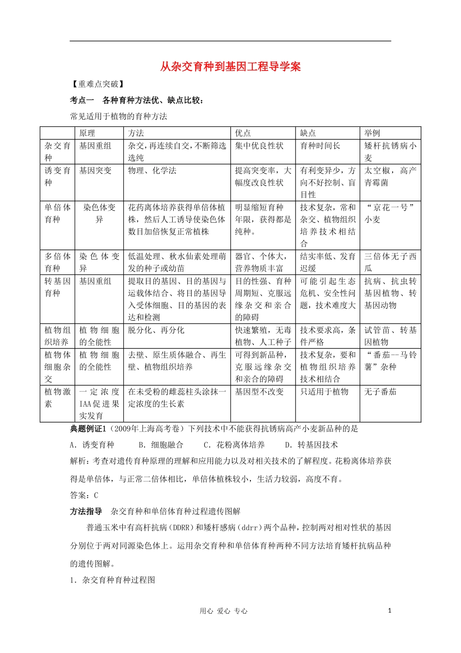2012高三生物一轮复习-从杂交育种到基因工程导学案-新人教版_第1页