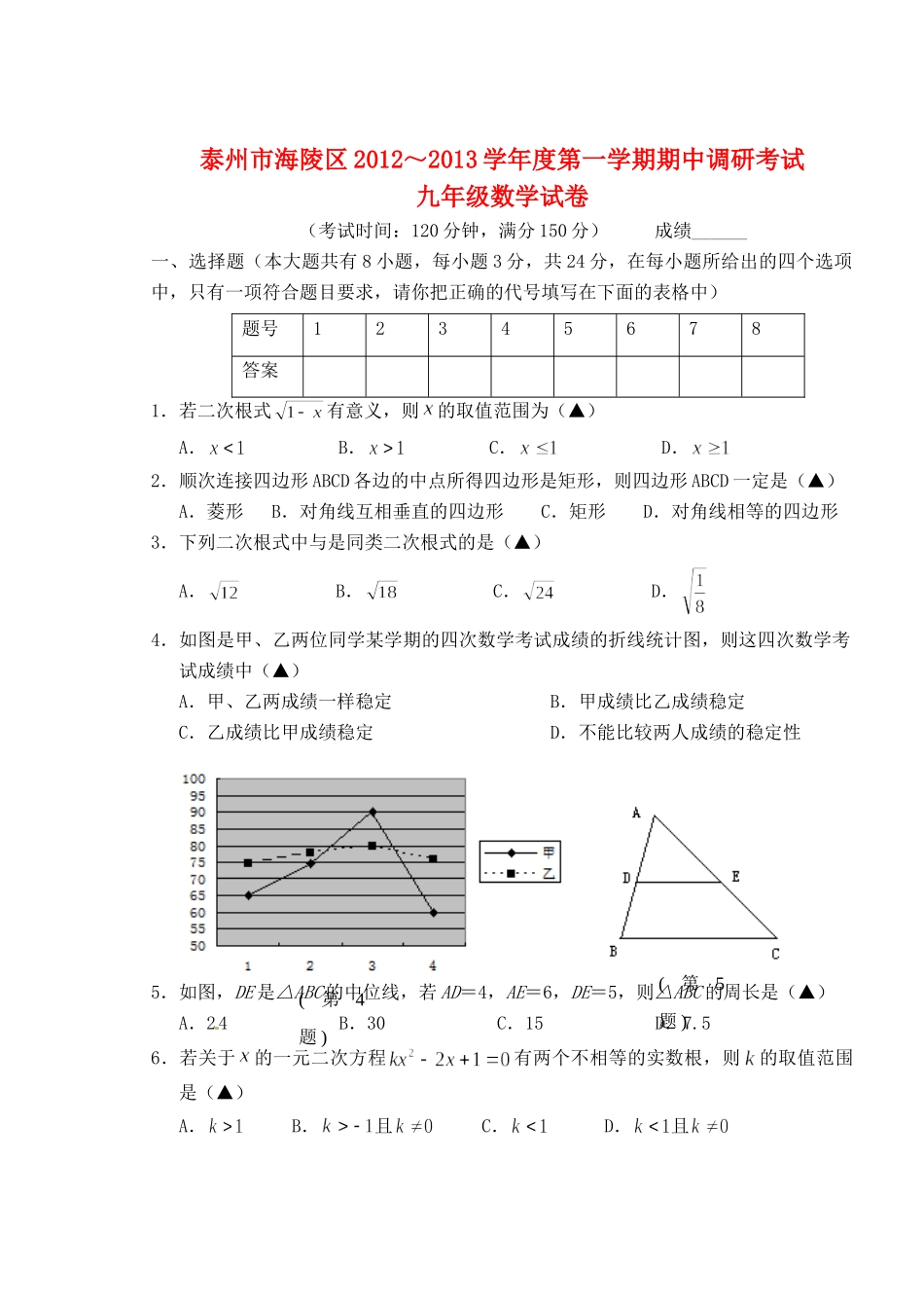 九年级数学上学期期中调研考试试卷_第1页