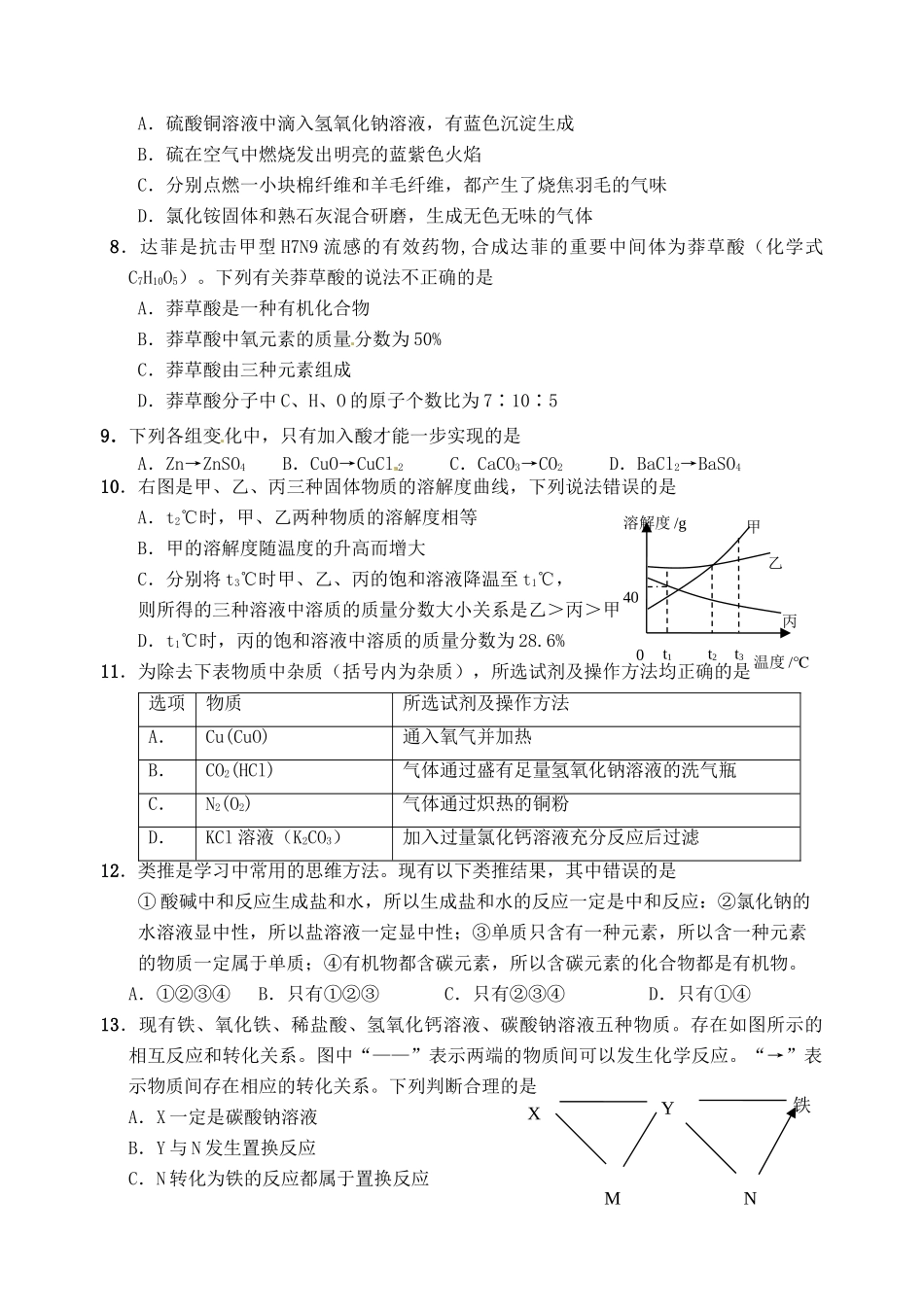 九年级化学5月调研试卷(16) 新人教版试卷_第2页
