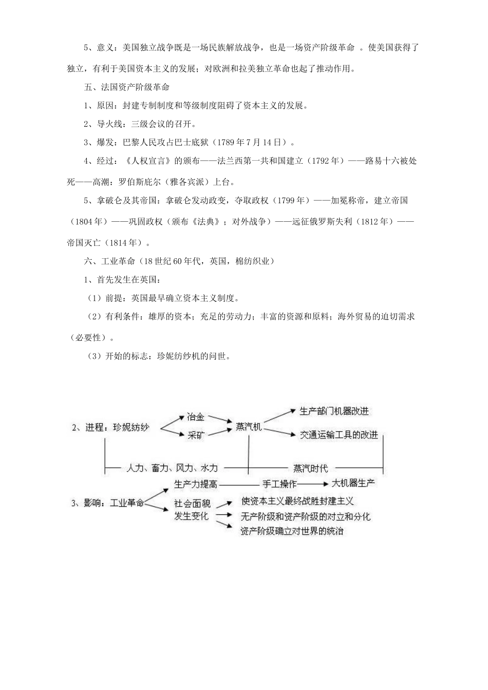 九年级历史步入近代知识精讲试卷_第2页