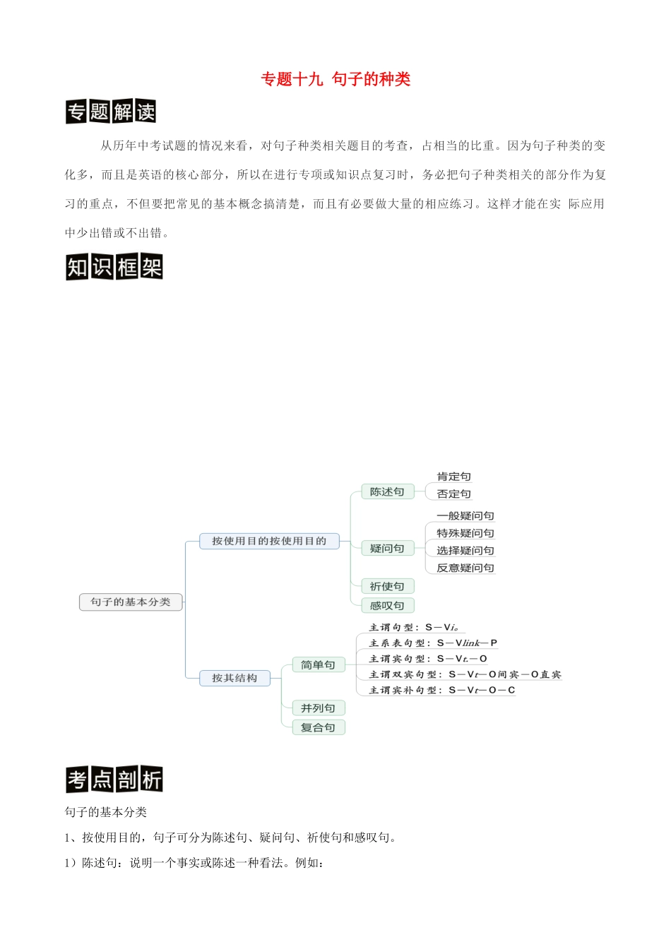 中考英语 二轮专题解读与强化训练 专题十九 句子的种类试卷_第1页