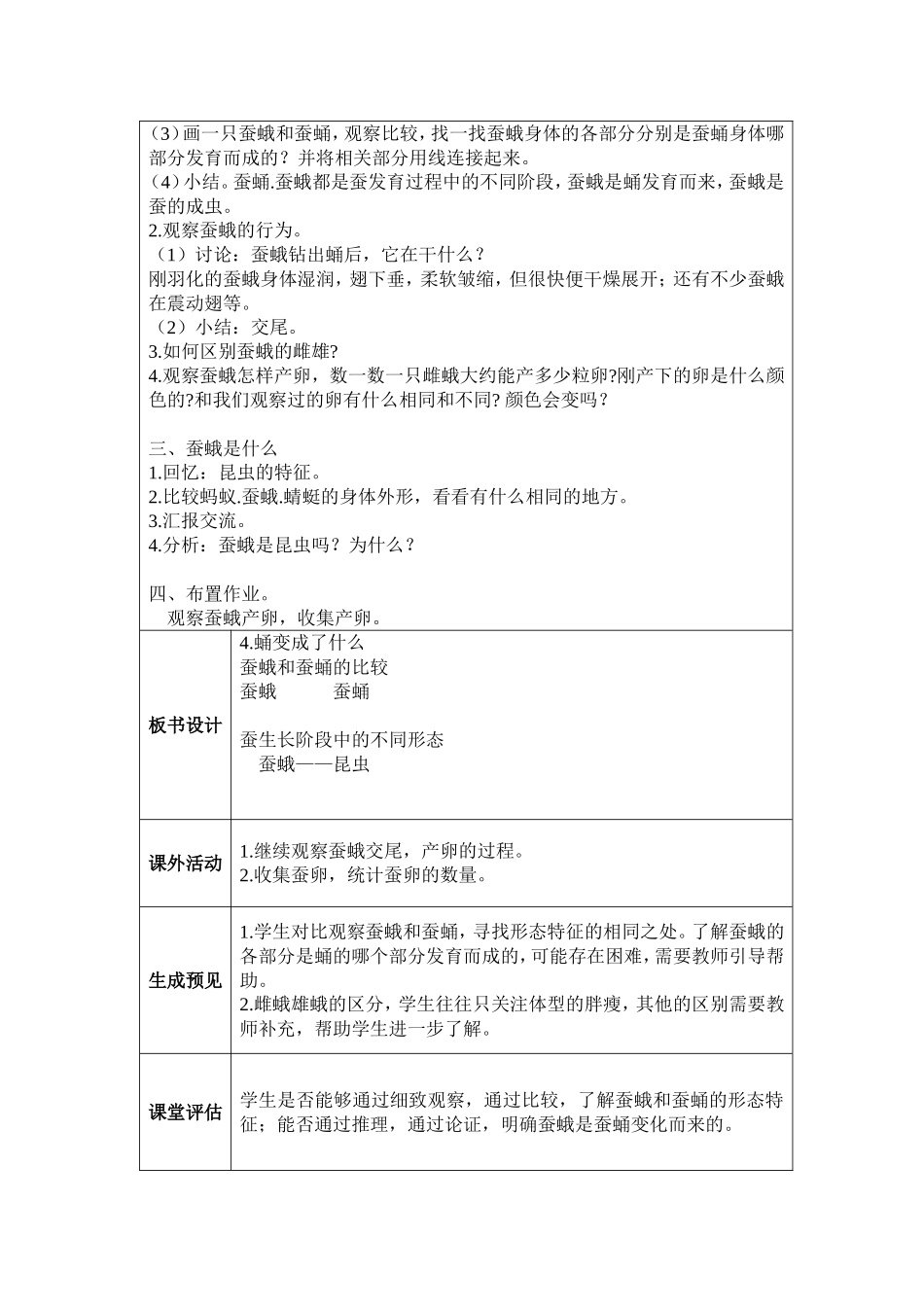 蛹变成了什么-教学设计_第2页