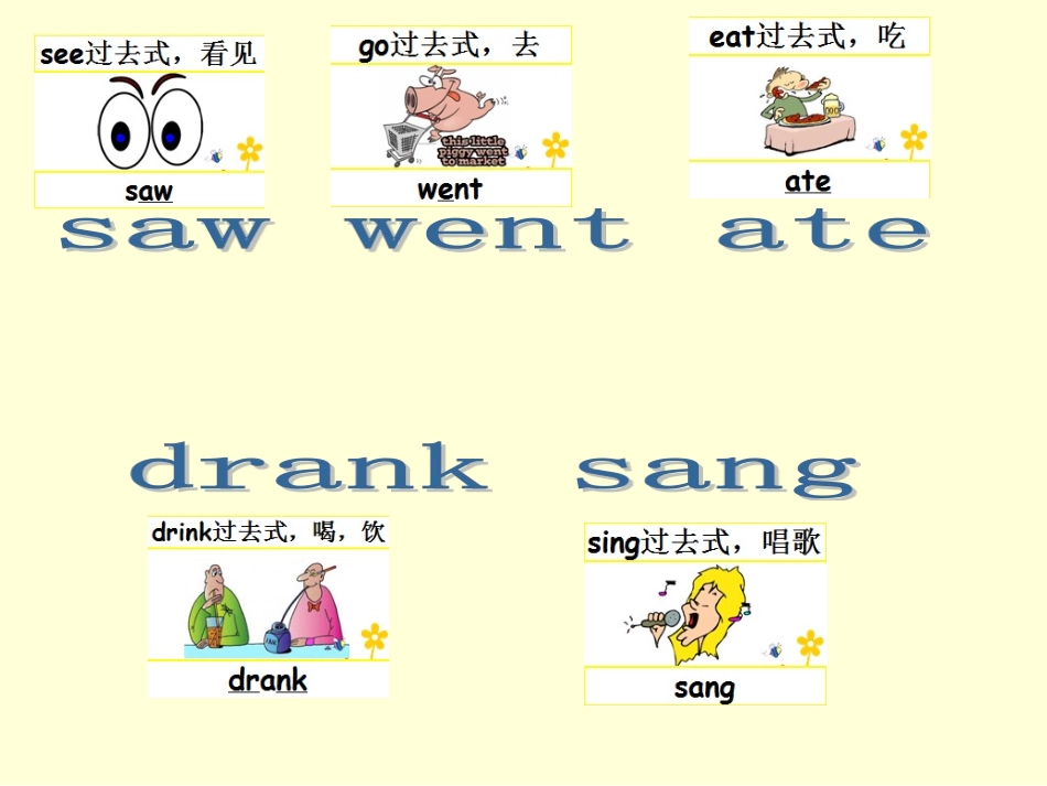 Unit2Itooksomepictures._第2页