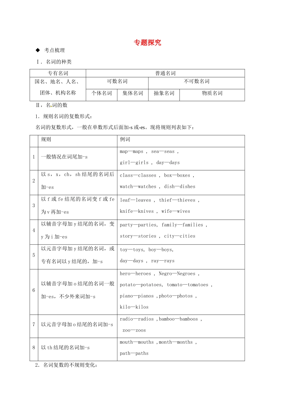 中考英语 第三部分 专题探究复习试卷_第1页