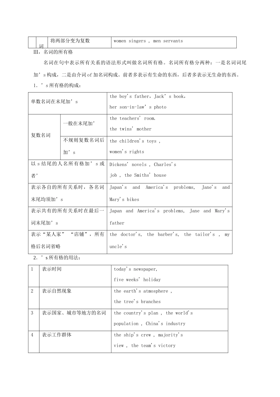 中考英语 第三部分 专题探究复习试卷_第3页