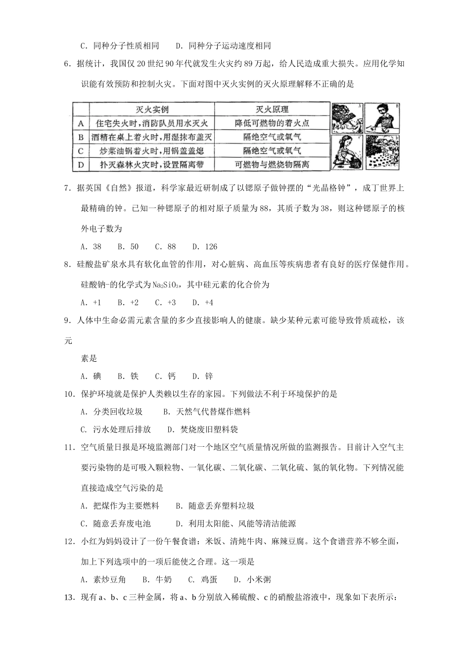 九年级化学第一次模拟调研测试卷 新课标试卷_第2页