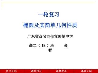 2.1.2椭圆的几何性质