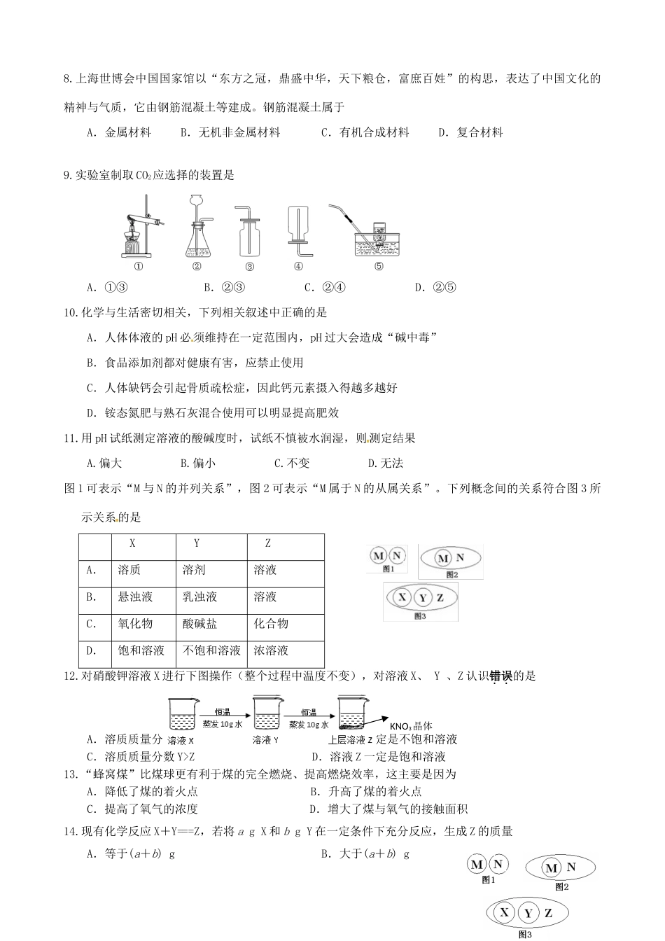 九年级化学自编模拟试卷(3) 新人教版试卷_第2页