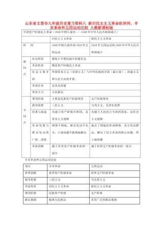 九年级历史复习资料八 新旧民主主义革命的异同、辛亥革命和五四运动比较 人教新课标版试卷