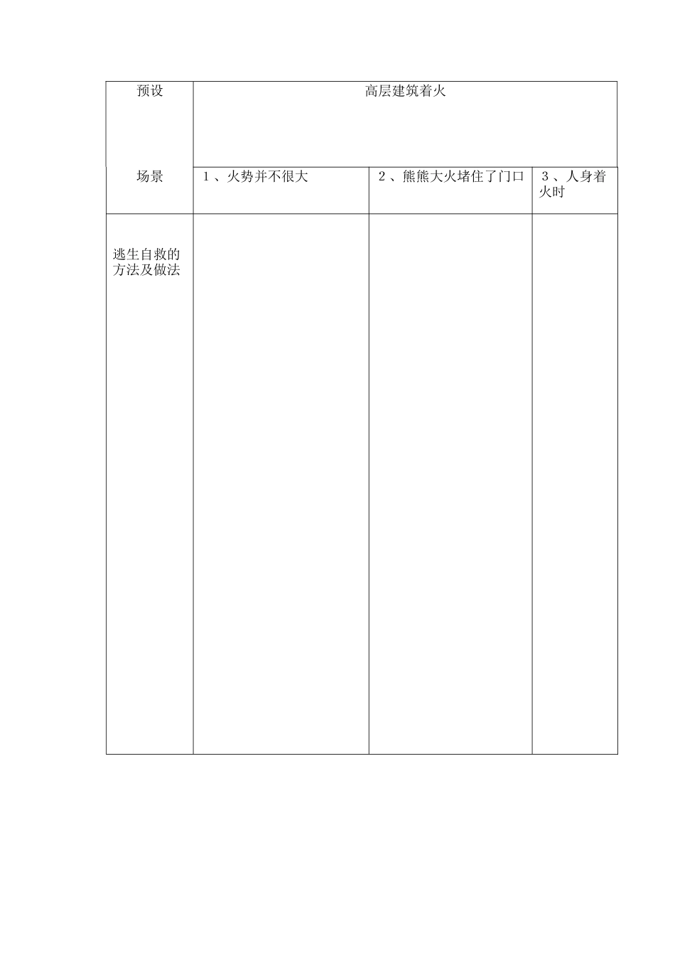 逃生与救护知识_第1页
