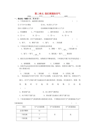 九年级化学上册 第二单元 我们周围的空气测试卷 新人教版试卷