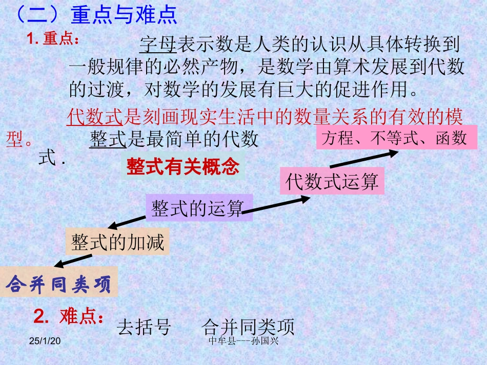 整式及其加减-说课-孙国兴_第3页