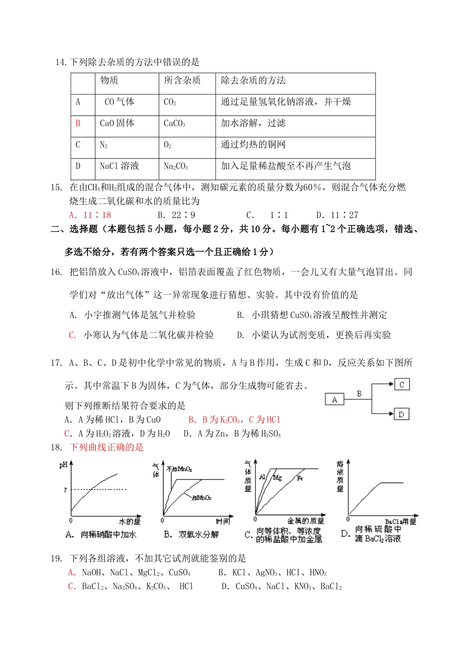 初中化学毕业升学模拟考试 试题_第3页