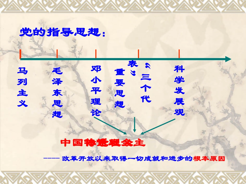 科学的行动指南_第3页