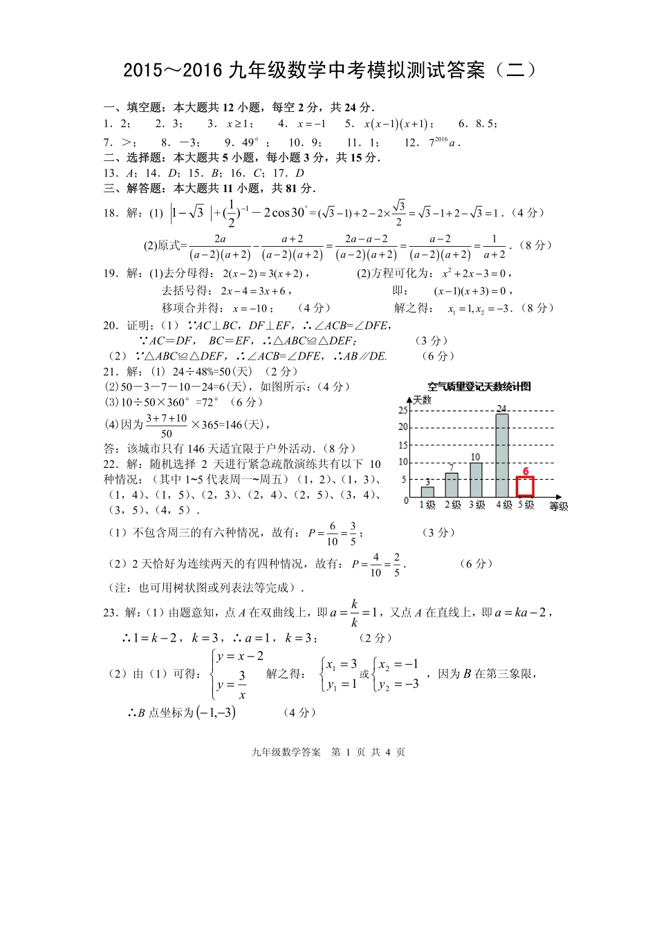 九年级数学下学期第二次模拟试卷答案(pdf) 0604311_第1页