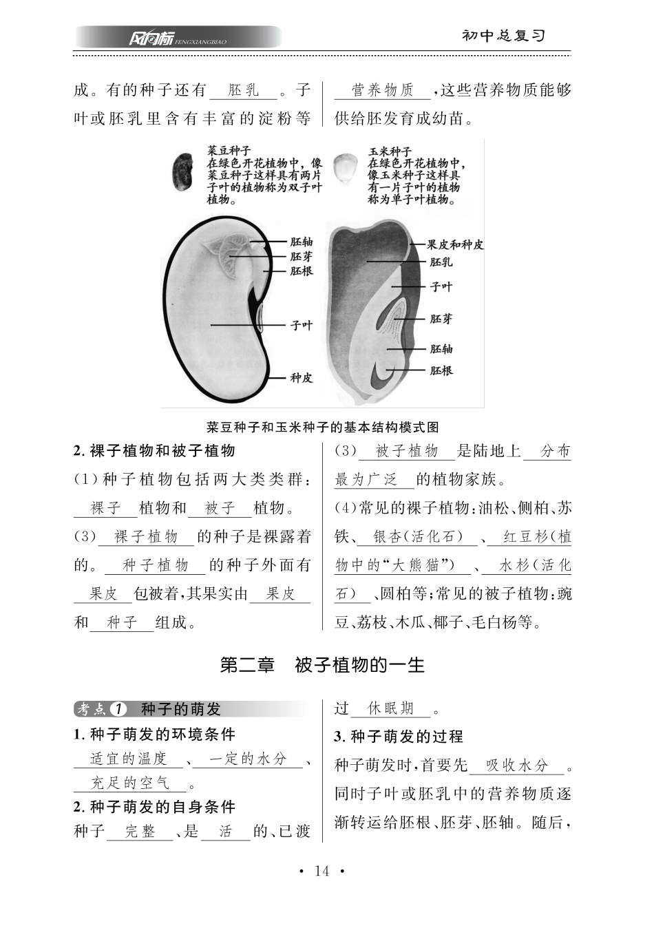 中考生物总复习 第四部分 生物圈中的绿色植物 专题六 绿色开花植物的一生知识梳理(pdf)试卷_第1页