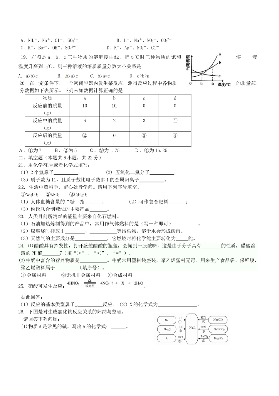 九年级化学下学期第四次月考试卷 人教新课标版试卷_第3页