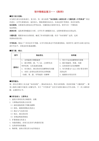 中考物理专题复习(热学专题) 沪科版试卷