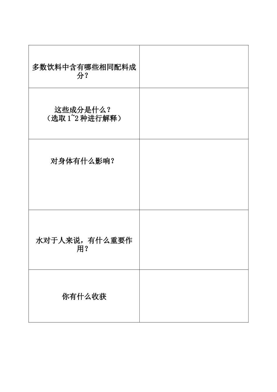 7.关于食品添加剂的小调查_第2页