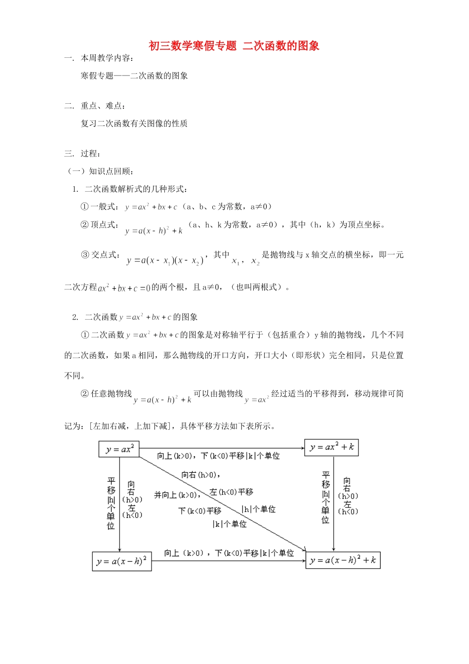 初三数学寒假专题 二次函数的图象 华东师大版 试题_第1页