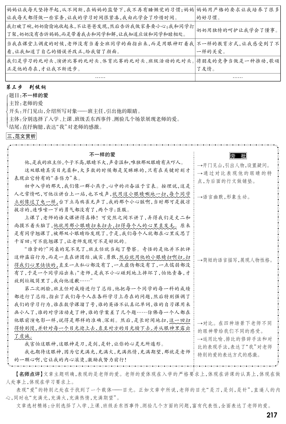 中考语文专题复习 第五部分 专题十四 满分作文是策划出来的(pdf) 语文版试卷_第2页