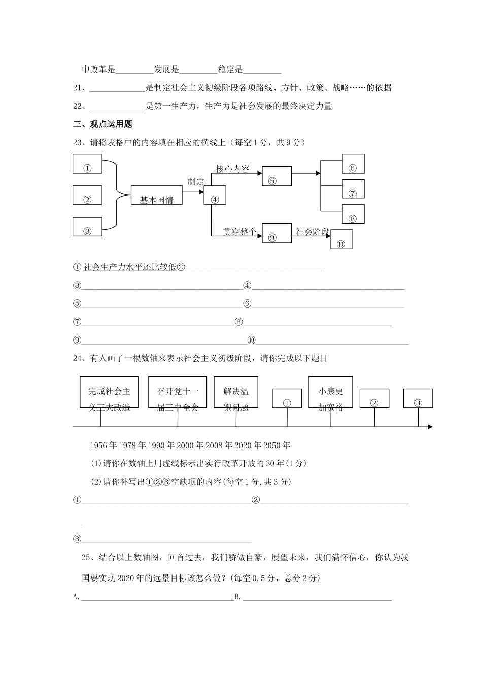 九年级政治 知识记忆大赛试卷人民版试卷_第2页