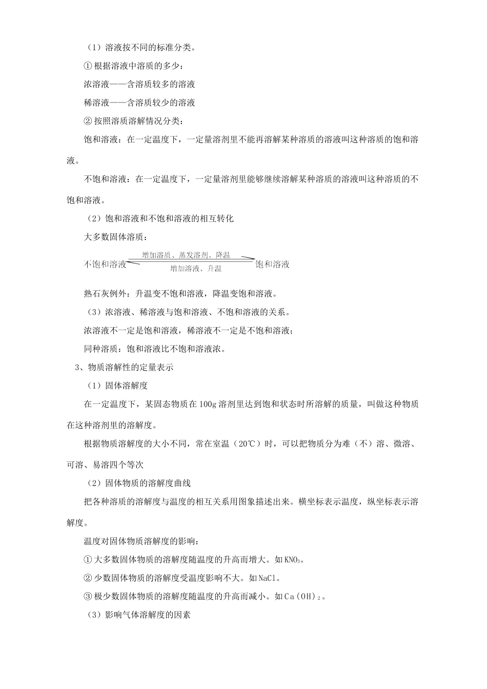 初三化学第六章第三节物质的溶解性知识精讲 上海科技版 试题_第2页