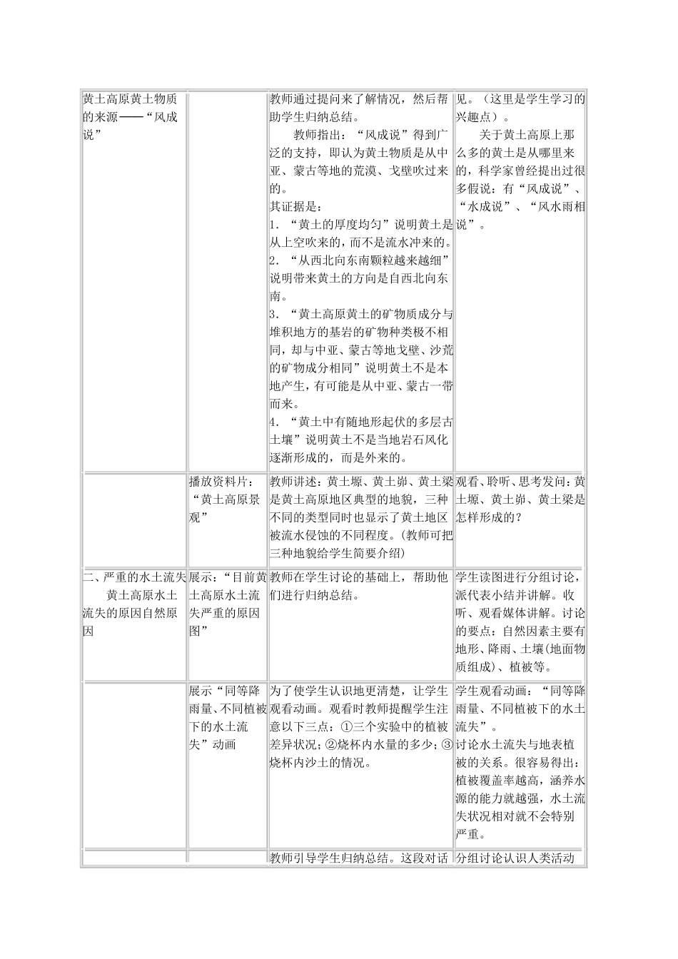 《第三节-黄土高原》教案2_第2页
