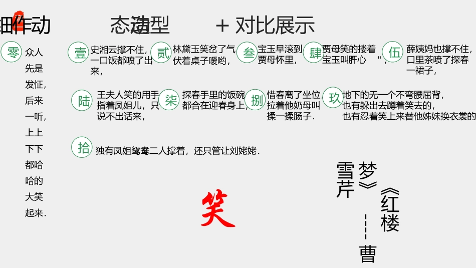 用我们的眼睛去“发现”_第3页