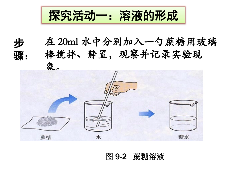 课题1-溶液的形成_第3页