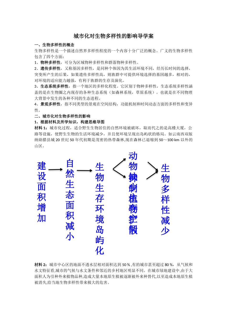 第四节生物多样性保护_第1页