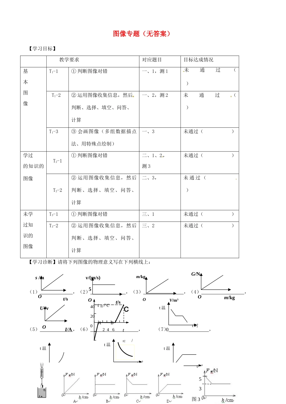 中考物理总复习 图像专题试卷_第1页