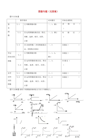 中考物理总复习 图像专题试卷