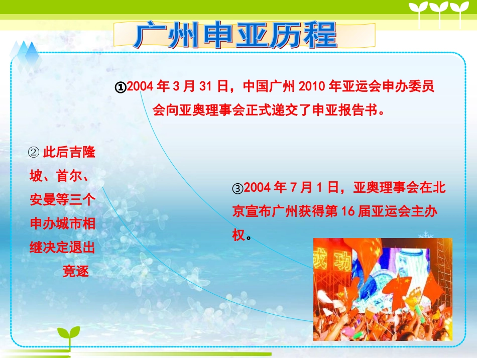 广州2010年亚运会宣传推广方案_第3页